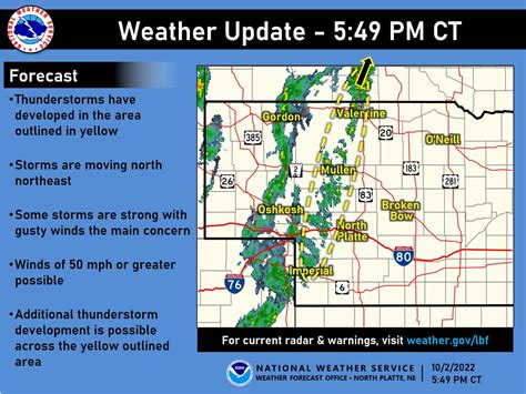 Nws North Platte On Twitter Thunderstorms Have Developed Across