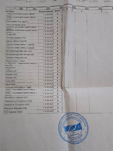 Диета отек квинке крапивница Крапивница, отёк Квинке - Вопрос аллергологу - 03 Онлайн Крапивница, отёк Квинке - Вопрос аллергологу - 03 Онлайн Диета отек квинке крапивница
