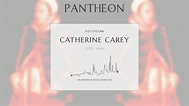 Catherine Carey Biography - Daughter of Mary Boleyn and lady of Queen ...