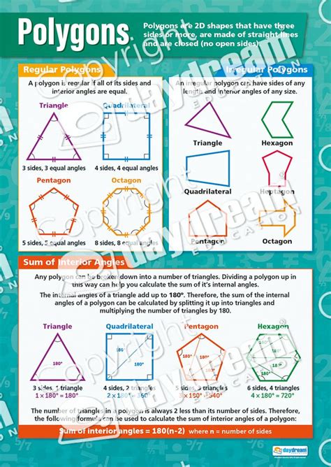 Gcse / igcse maths papers. Polygons Poster | Math poster, Gcse math, Homeschool math