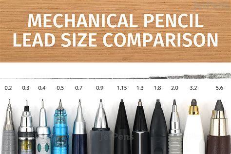Mechanical Pencil Lead Size Comparison Jetpens