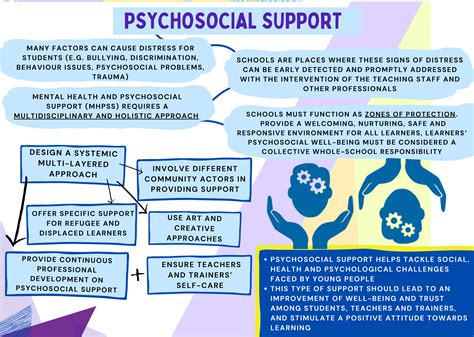 Psychosocial Support Cedefop