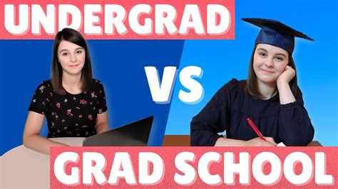 Undergrad Vs Grad School Whats The Difference Youtube