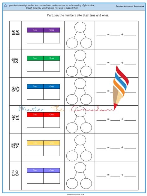 Partition A Two Digit Number Into Tens And Ones To Demonstrate An