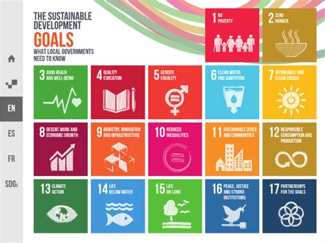 Sustainable Development Goals - Android Apps on Google Play