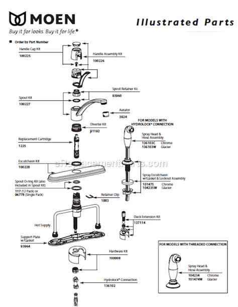 Moen 1225 Moen Kitchen Faucet Parts Diagram Moen Single Handle