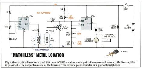 The schema capable to sense gold or metal or coins from a distance of about 20cm, depending on the size below image is the construction of the schema, you will see that the radio is placed on the hand stick of the complete detector. BASIC CIRCUITRY of Metal Detection | Detector de metais, Componentes eletronicos, Metal