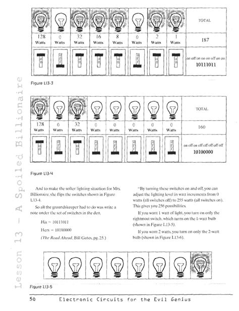 Electronic Circuits For The Evil Genius By Milos C Issuu