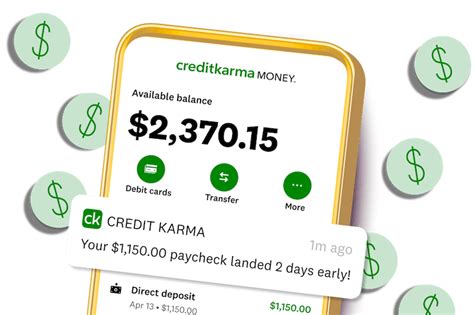 Online Checking Account Credit Karma Money™ Intuit Credit Karma