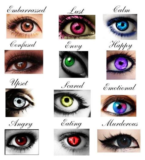 When young, the face is well shaped, once age starts to set in the face begins to lose shape and sag. Luna Nicoletti's Eyes | Eye art, Eye color chart, Vampire eyes
