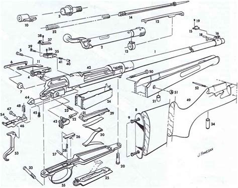 Remington Model Firearms Assembly Bev Fitchett S Guns Magazine