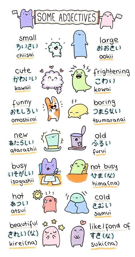 Illustration Cute Japan Japanese Kawaii Study Pastel Doodle Language