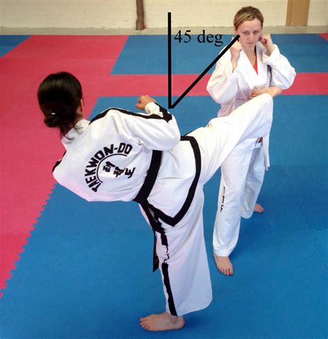 Training Secret Of Taekwon Do Part 2 Martial Arts Galway Taekwon