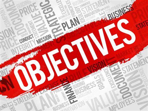 Objectives Definition Types Importance And Process Of Setting Objectives