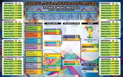 Judi piala dunia 2018 terpercaya dengan bonus jutaan rupiah. KEMBARA ALAM AADK: Jadual Piala Dunia Brazil 2014