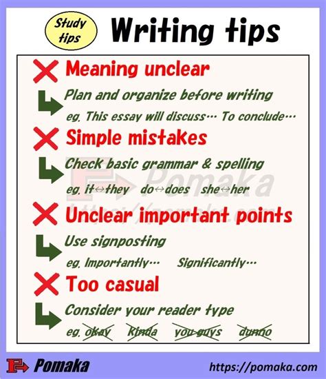 Five Tips For Improving Your Writing Pomaka English