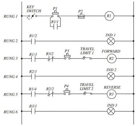 DIAGRAM Control Wiring Ladder Diagrams MYDIAGRAM ONLINE