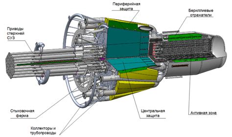 Nuclear Electric Propulsion History Part 1 The Soviet Astronuclear