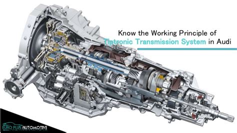 Types Of Automatic Transmission IngenierÍa Y MecÁnica Automotriz