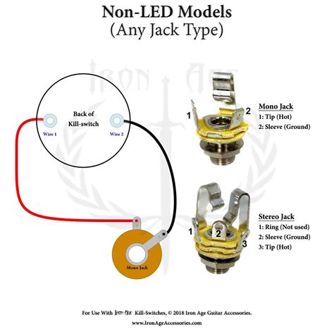 ️andy Summers Telecaster Wiring Diagram Free Download