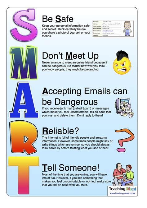 Internet Safety Poster Ideas Esafety Poster Finaghy Primary School