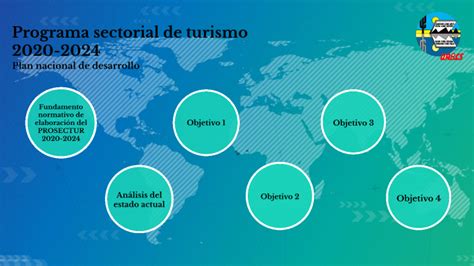 Programa Sectorial De Turismo 2020 2024 By Ximena Tapia