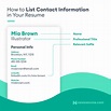 Show Contact Information on Your Resume - How-To & Examples