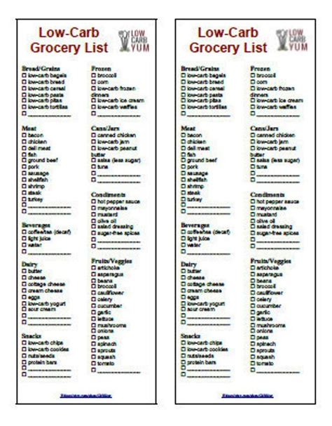 Printable Low Carb Diet 2 In 1 Grocery List Instant Download Etsy Low