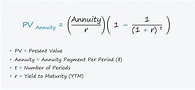 What is an Annuity? | Present Value Formula + Calculator