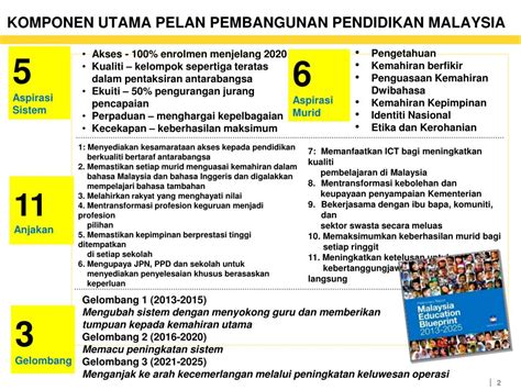 Pelan pembangunan pelan pembangunan pendidikan malaysia; PPT - Pelan Pembangunan Pendidikan Malaysia 2013 - 2025 ...