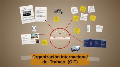 Organización Internacional Del Trabajo Oit By Carolina Crisóstomo On