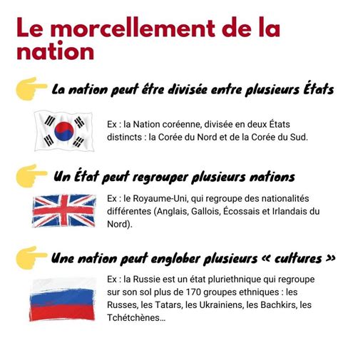 Letat Et La Nation Définitions Rapports Différences
