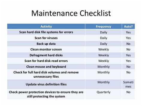 Openoffice, ms word, pdf modifiable: Computer Repair Checklist Template Unique 5 Pc Maintenance ...