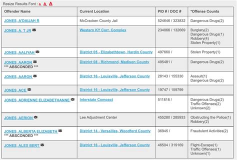 Kentucky Inmate Search Ky Doc Offender Lookup
