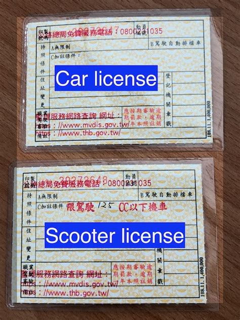 Our Ultimate Guide To Obtaining A Carscooter Drivers License In