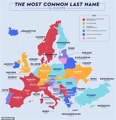 Smith Is Still The Most Common Surname In Most English Speaking
