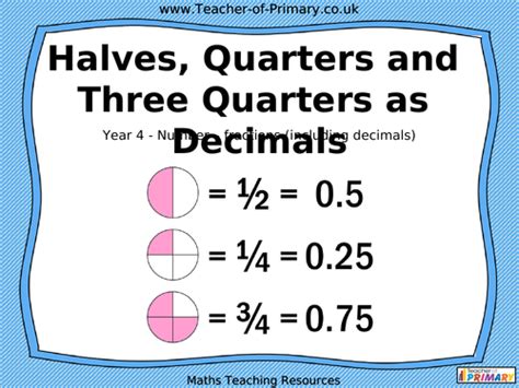 Halves Quarters And Three Quarters As Decimals Year 4 Teaching