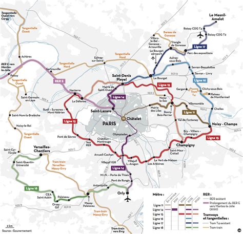 Transit Maps Future Map Paris Métro Rer And Tram Expansion Plans To 2030