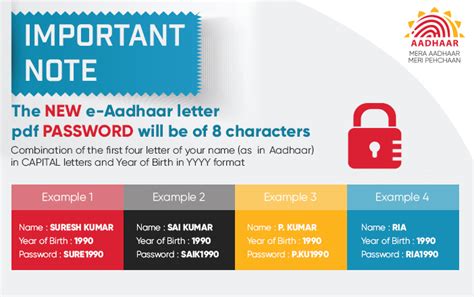 New Password To Open E Aadhaar Card Pdf