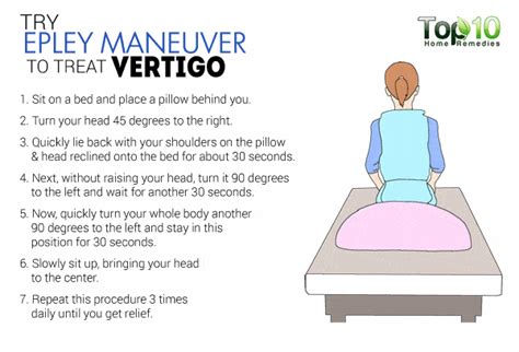 Epley Maneuver Epley Maneuver For Right Sided Posterior Semicircular