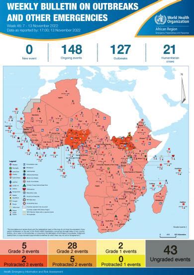 Outbreaks And Emergencies Bulletin Week 46 7 13 November 2022 Who Regional Office For Africa