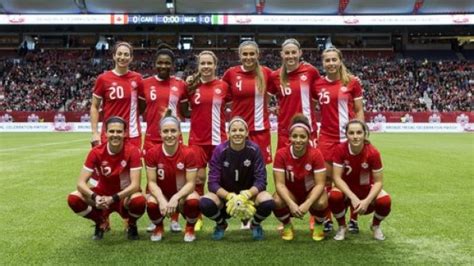 Canada women's national soccer team names roster for tokyo olympics. Friendlies against U.S. will provide glimpse of the future for women's national team - TSN.ca