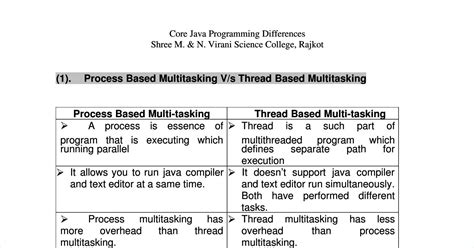 Difference Between Multithreading And Multitasking In Javapdf Docdroid