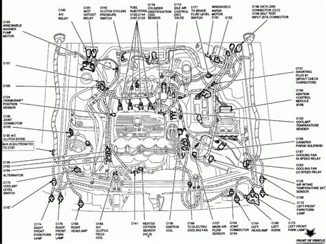 It shows the components of the circuit as simplified shapes, and the power and signal connections between the devices. DIAGRAM Basic Engine Wiring Diagram V8 FULL Version HD Quality Diagram V8 - SERVICEDIAGRAM ...