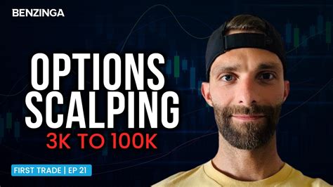 How To Scalp Options With Matt Diamond First Trade Ep 21 Stock