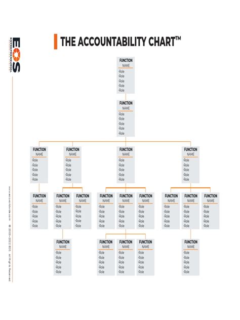 Eos Tools Accountability Chart Pdf