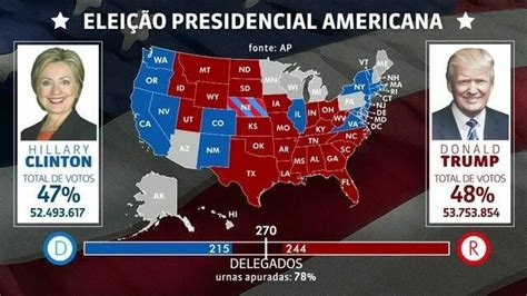 Confira o mapa dos estados ganhos por cada candidato nas eleições