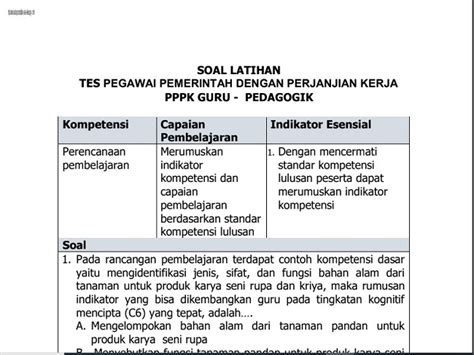 Maybe you would like to learn more about one of these? √ Kumpulan Contoh Soal Tes Seleksi PPPK Materi Soal ...