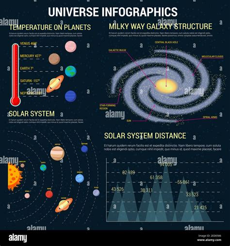Universe Infographics Template Cosmic Space Information Statistics