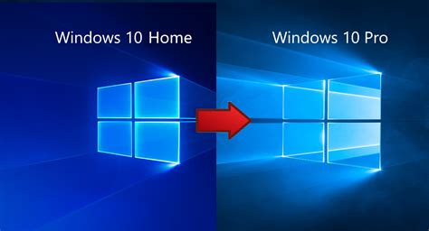How To Upgrade Windows 10 Home To Windows 10 Pro Free Or Paid